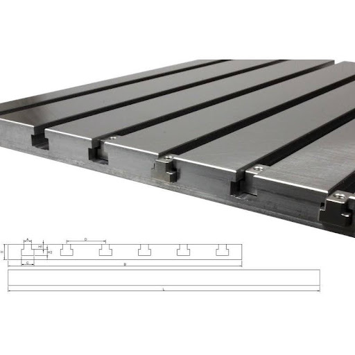 Базовые и угловые плиты