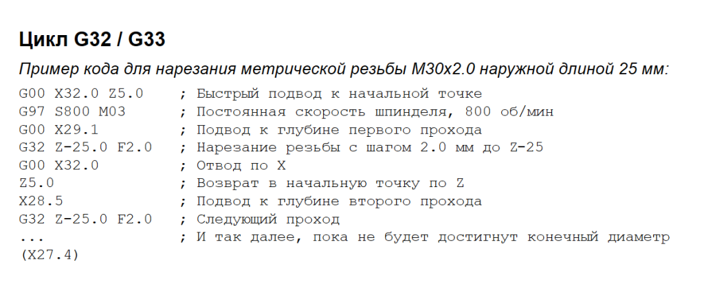 Цикл G32 / G33