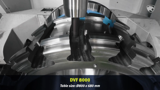 5-осевой фрезерный обрабатывающий центр ЧПУ DVF8000, DOOSAN, Корея