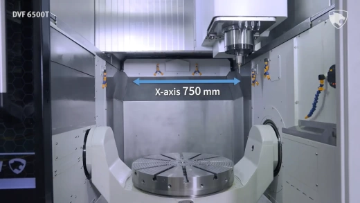 5-осевой фрезерный обрабатывающий центр ЧПУ DVF6500T, DOOSAN, Корея